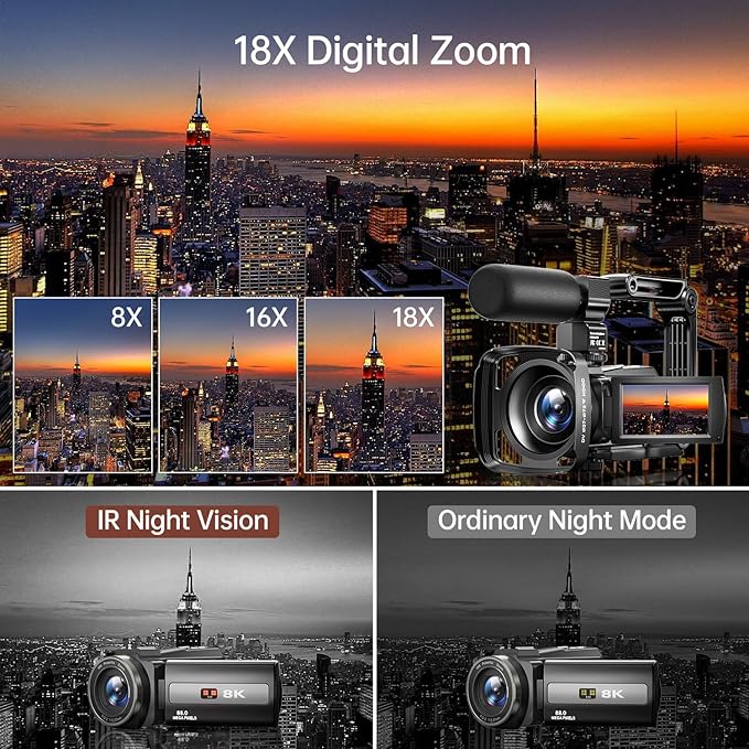 AquaZoom 88MP Camcorder: Surf, Sand & Stunning Detail"